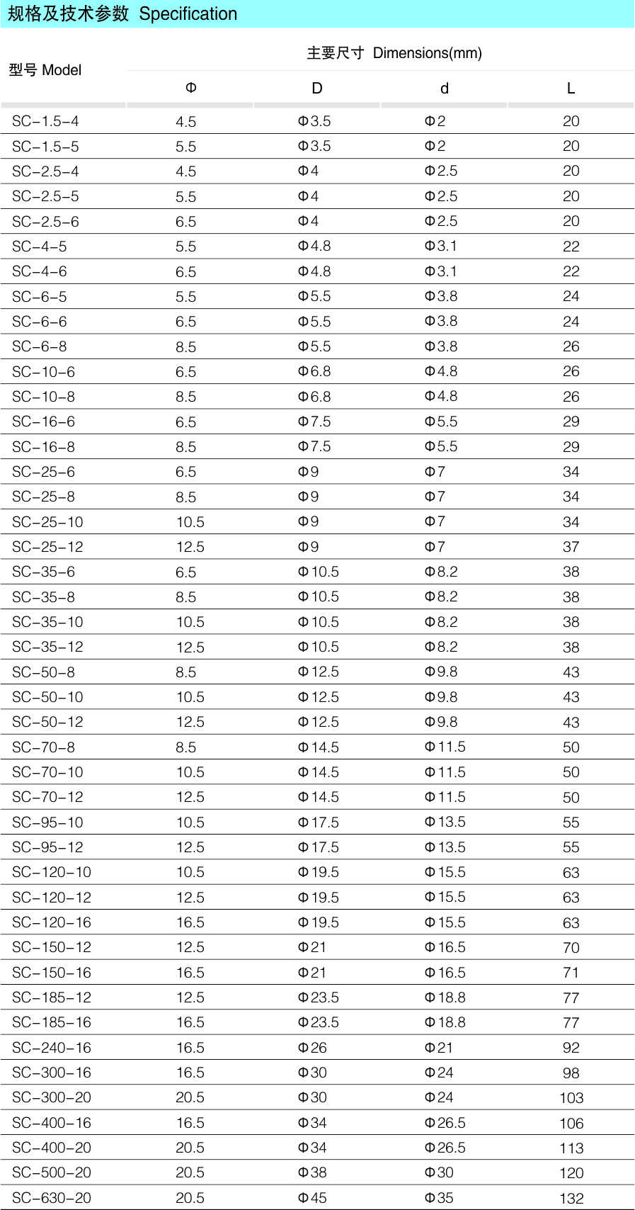 SC铜电缆接线端子（窥口型）_配网金具_产品中心_五五世纪电气集团