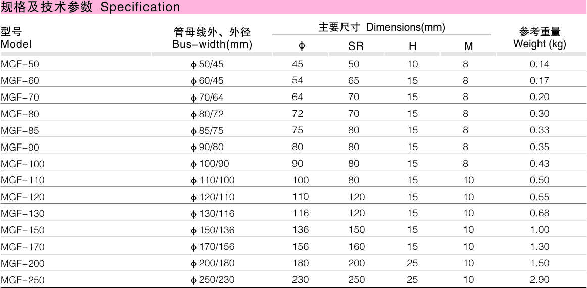 MGF封头_变电金具_产品中心_五五世纪电气集团