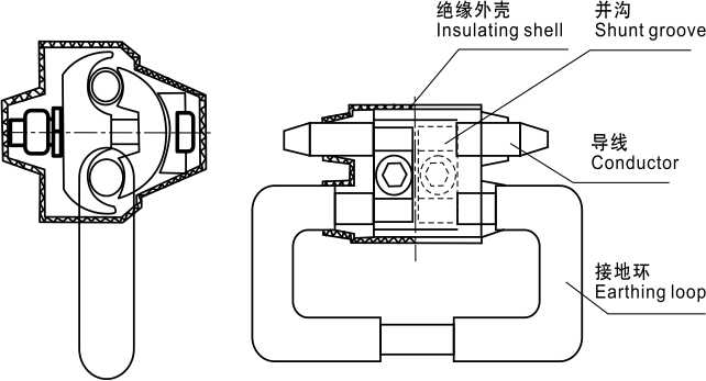 BYD 型验电接地环装置_配网金具_产品中心_五五世纪电气集团