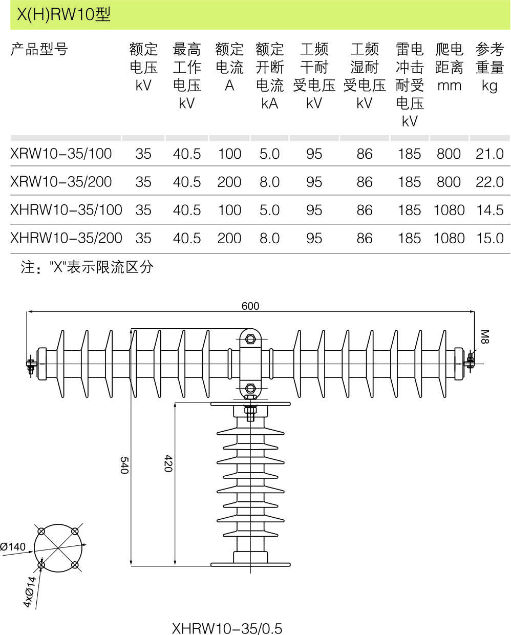 X（H）RW10型_跌落式熔断器_产品中心_五五世纪电气集团
