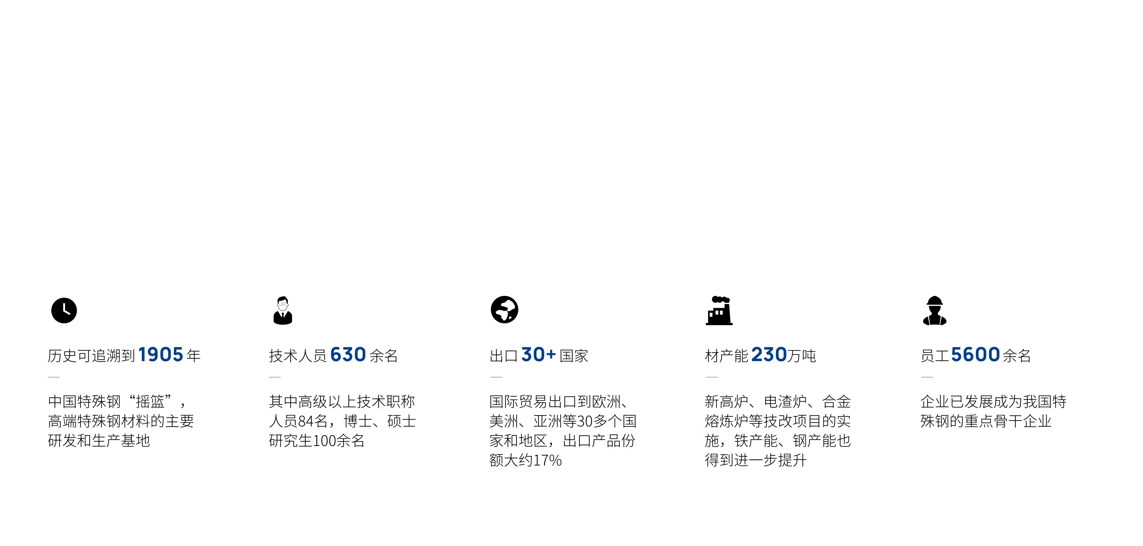 中国·永利yl23455(股份)有限公司-官方网站